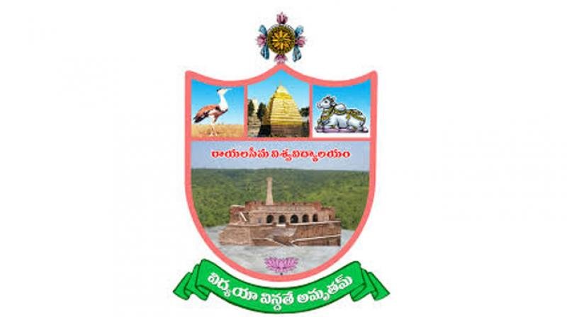 Rayalaseema University (RU),  Kurnool